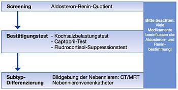 file.alt