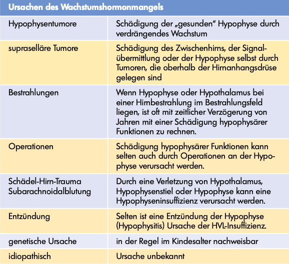 Meistere die Kunst des Primobolan (Metenolon) Injektionen kaufen mit diesen 3 Tipps